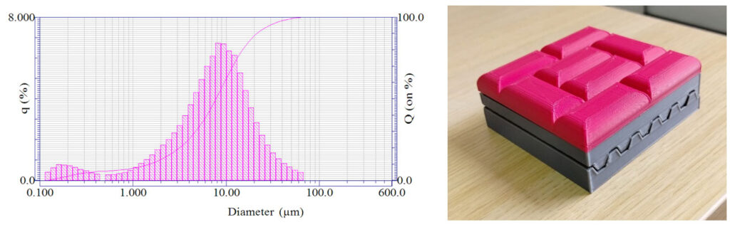 Proyecto SUSTAINFLOOR