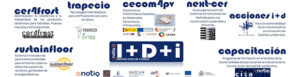 Proyectos I+D en curso