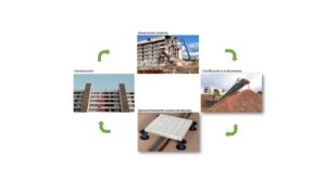 NOTIO destaca los avances en la gestión de RCD's en CLM