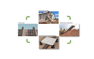 NOTIO destaca los avances en la gestión de RCD's en CLM